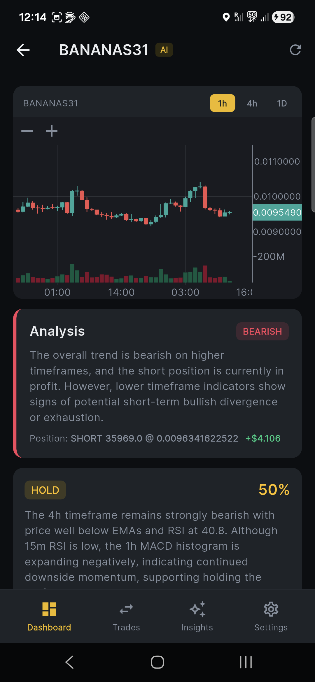 CryptoLens — AI Analysis