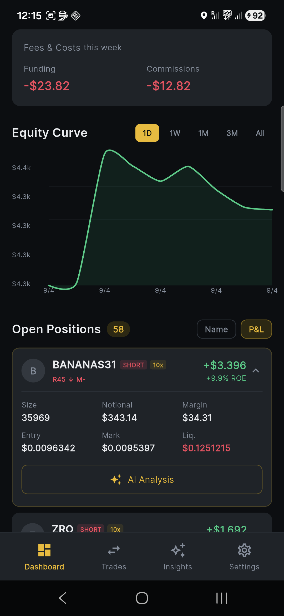 CryptoLens dashboard