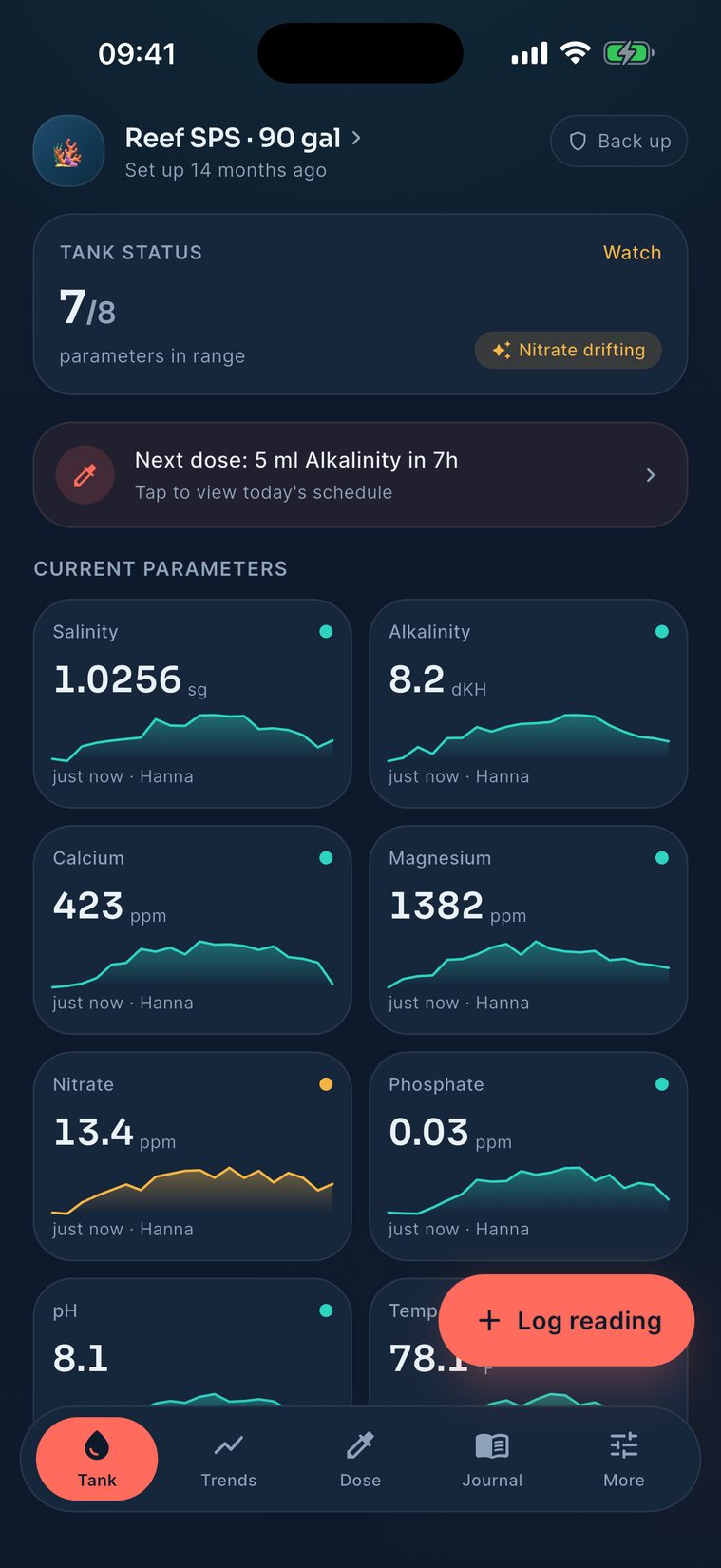Reef Tank Log dashboard with current parameters